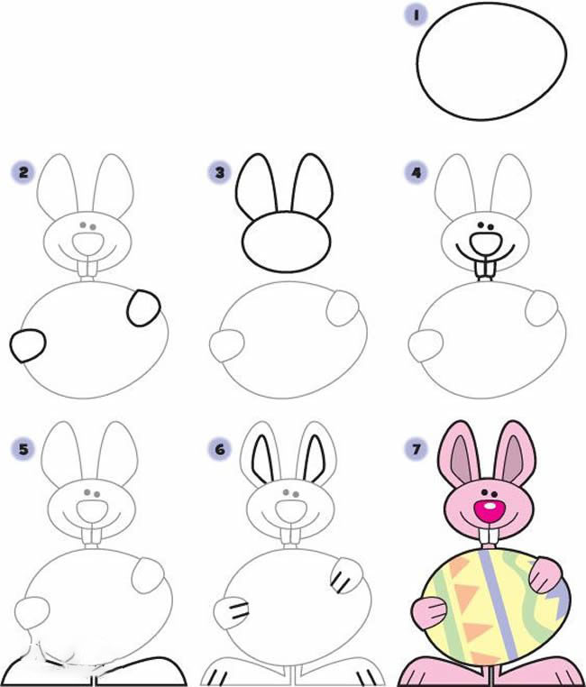复活节兔子彩蛋简笔画图片