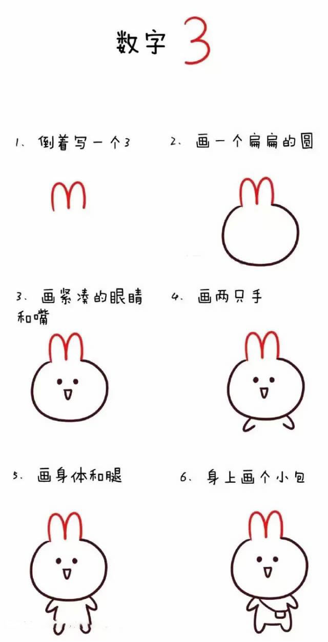 数字3简笔画卡通兔子的画法步骤