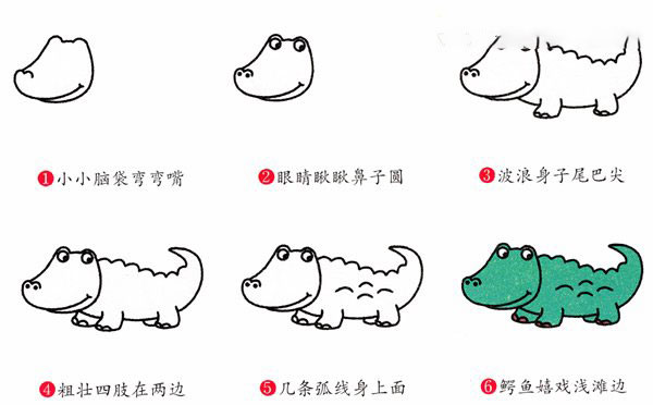 卡通风格鳄鱼简笔画的图片教程彩色