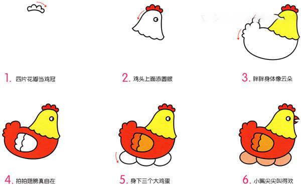 孵蛋的母鸡简笔画图片教程