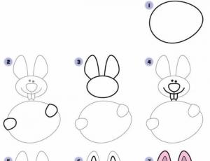复活节兔子彩蛋简笔画图片
