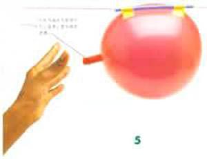 儿童科技小制作步骤 用气球制作喷气式“发动机”的做法图解
