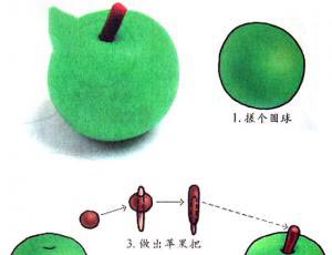 橡皮泥手工制作教程—苹果的做法