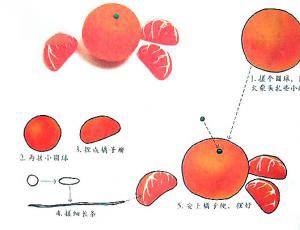 橡皮泥手工制作教程—橘子的做法