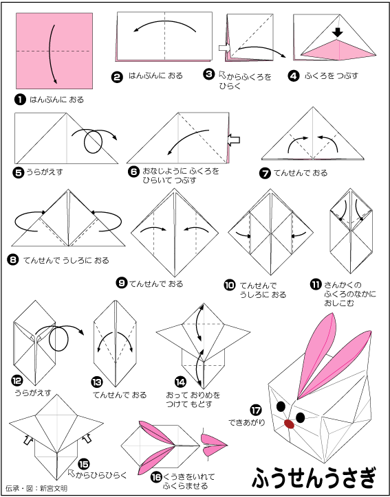 小兔子折纸步骤手工图片