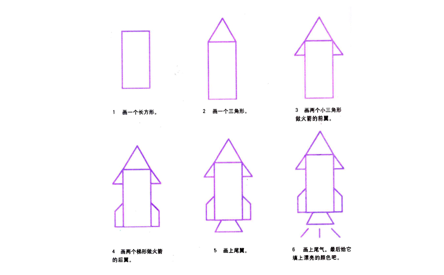 火箭构造图儿童图片